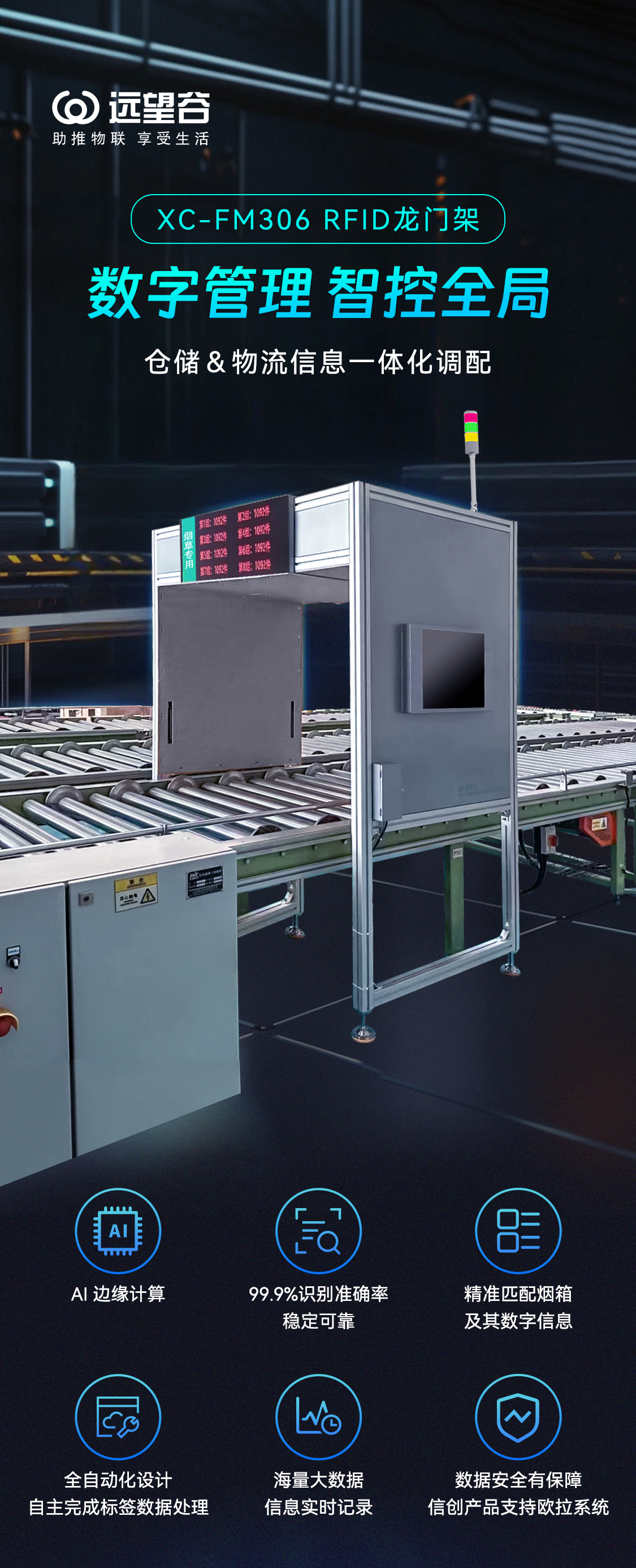 XC-FM306-RFID龙门架_01.jpg